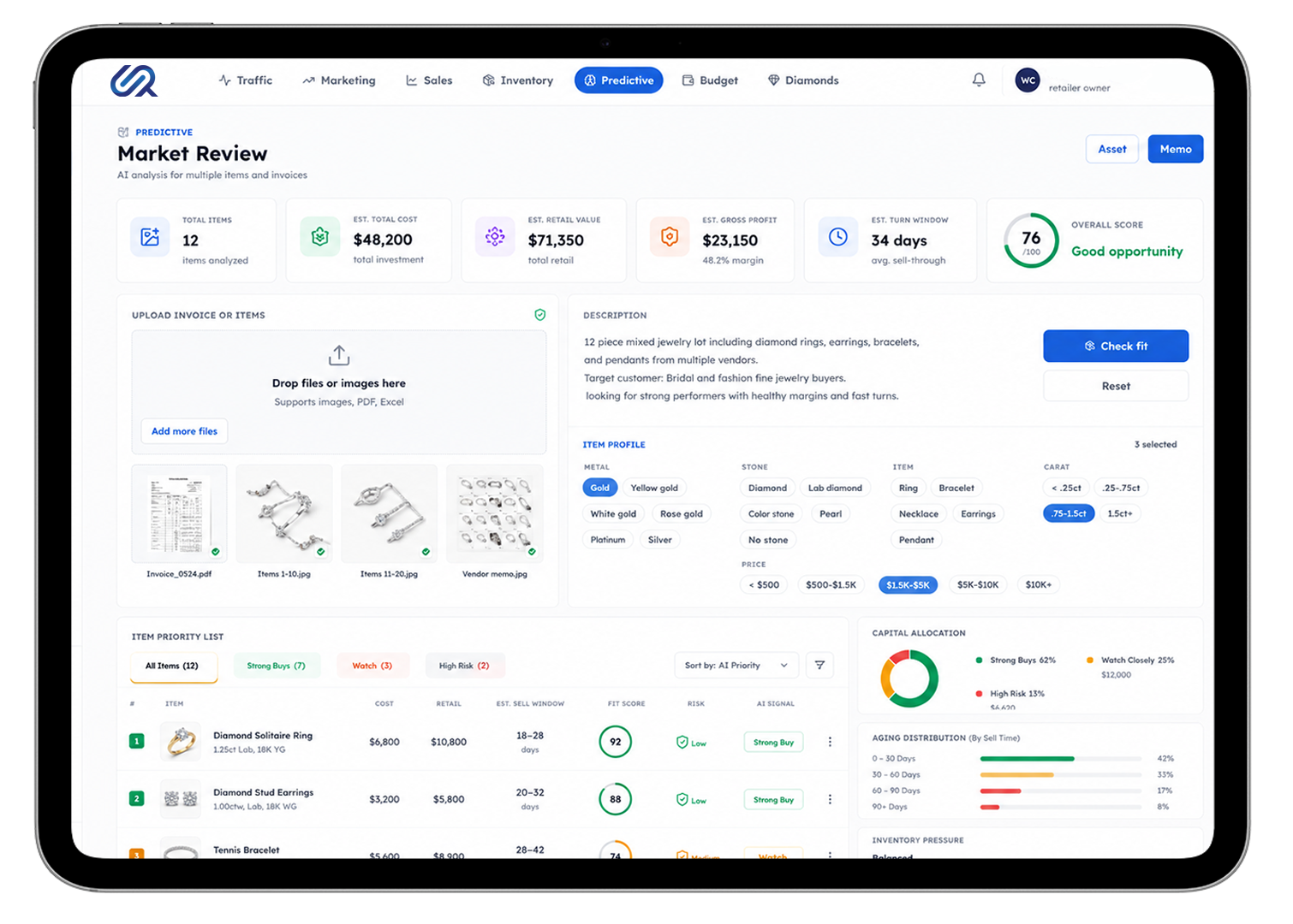 CountRetail predictive market review dashboard on an iPad