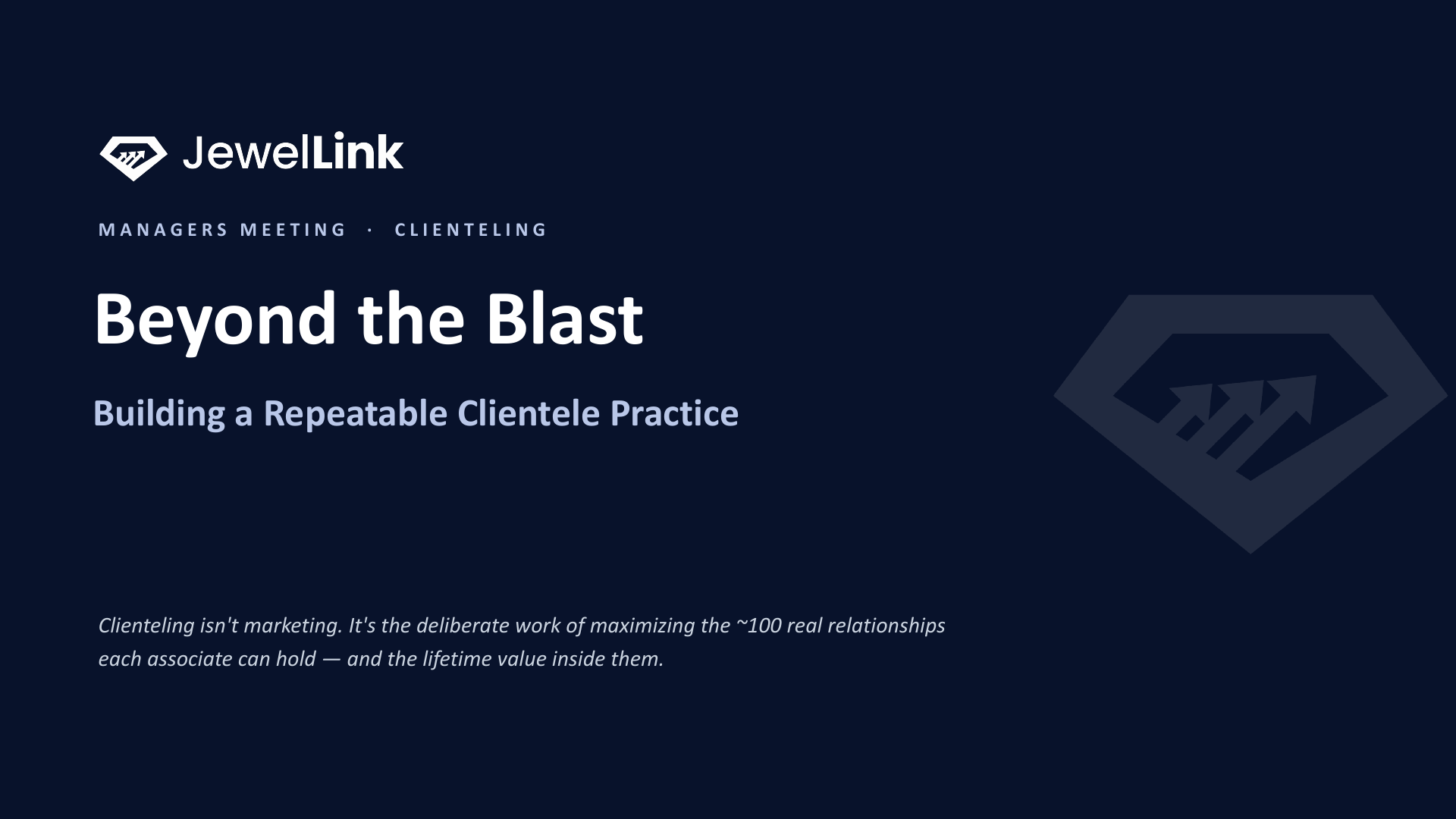 Clienteling Playbook title slide